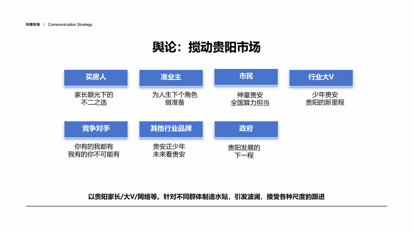 貴安未來城提報圖65