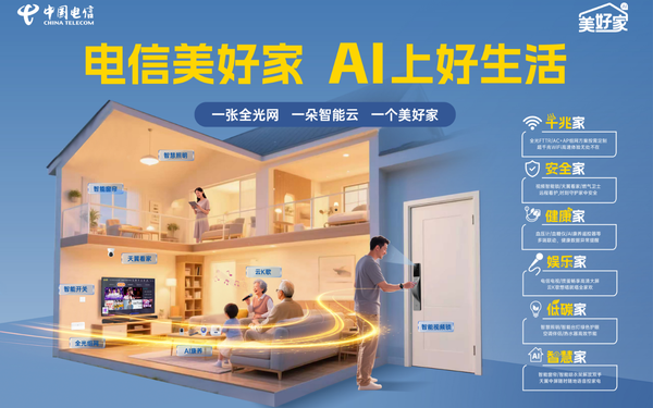 電信美好家主視覺設計