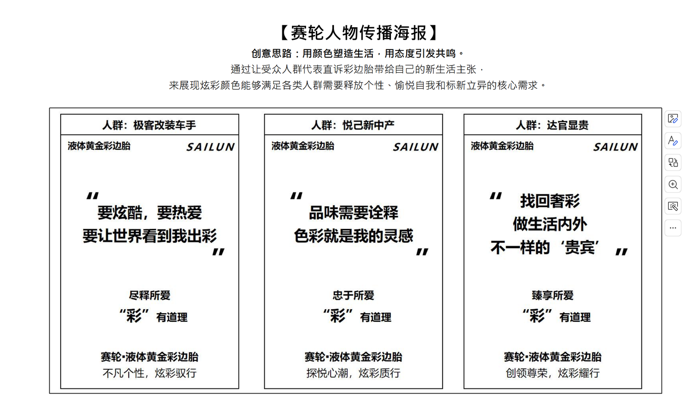 電商詳情框架圖0