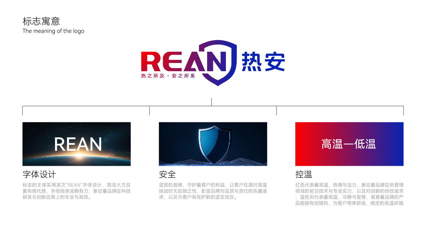 一款化工能源LOGO設計中標圖7
