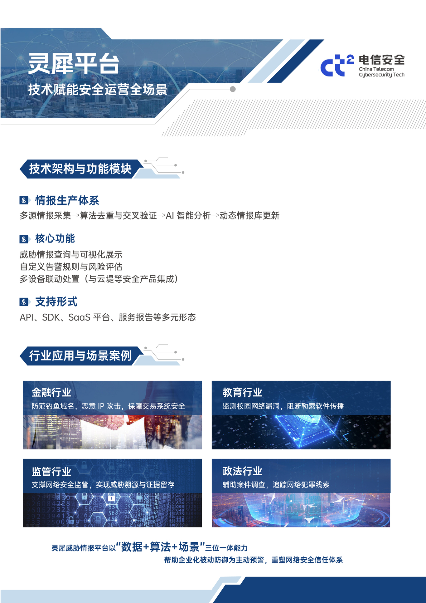中国电信的一些活动单页画册设计图0