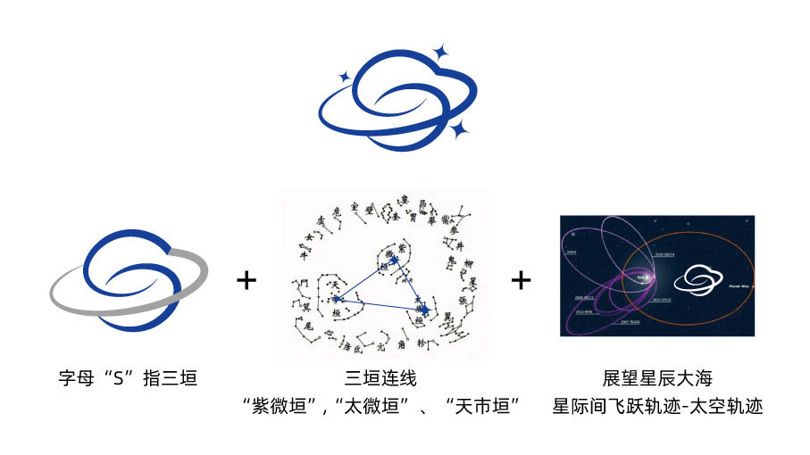 三垣航天品牌logo设计图4