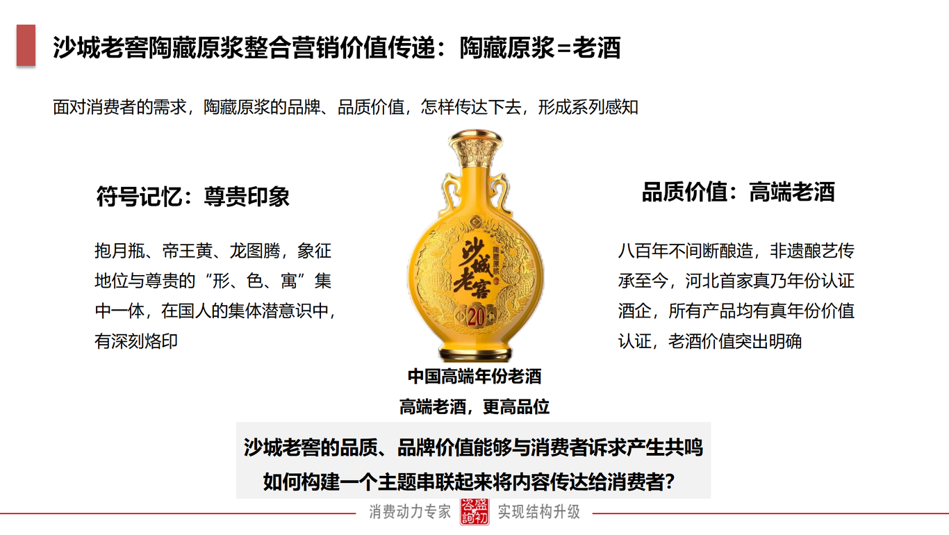 陶藏系列整合傳播策略案圖3