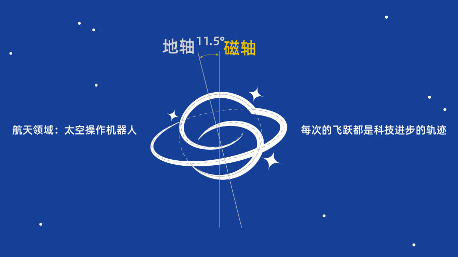 三垣航天品牌logo设计图5