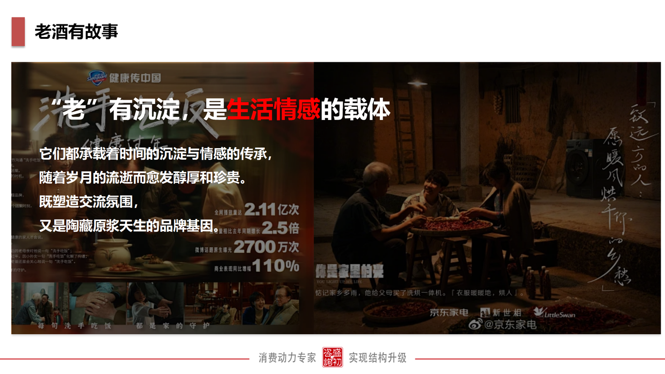 陶藏系列整合傳播策略案圖7