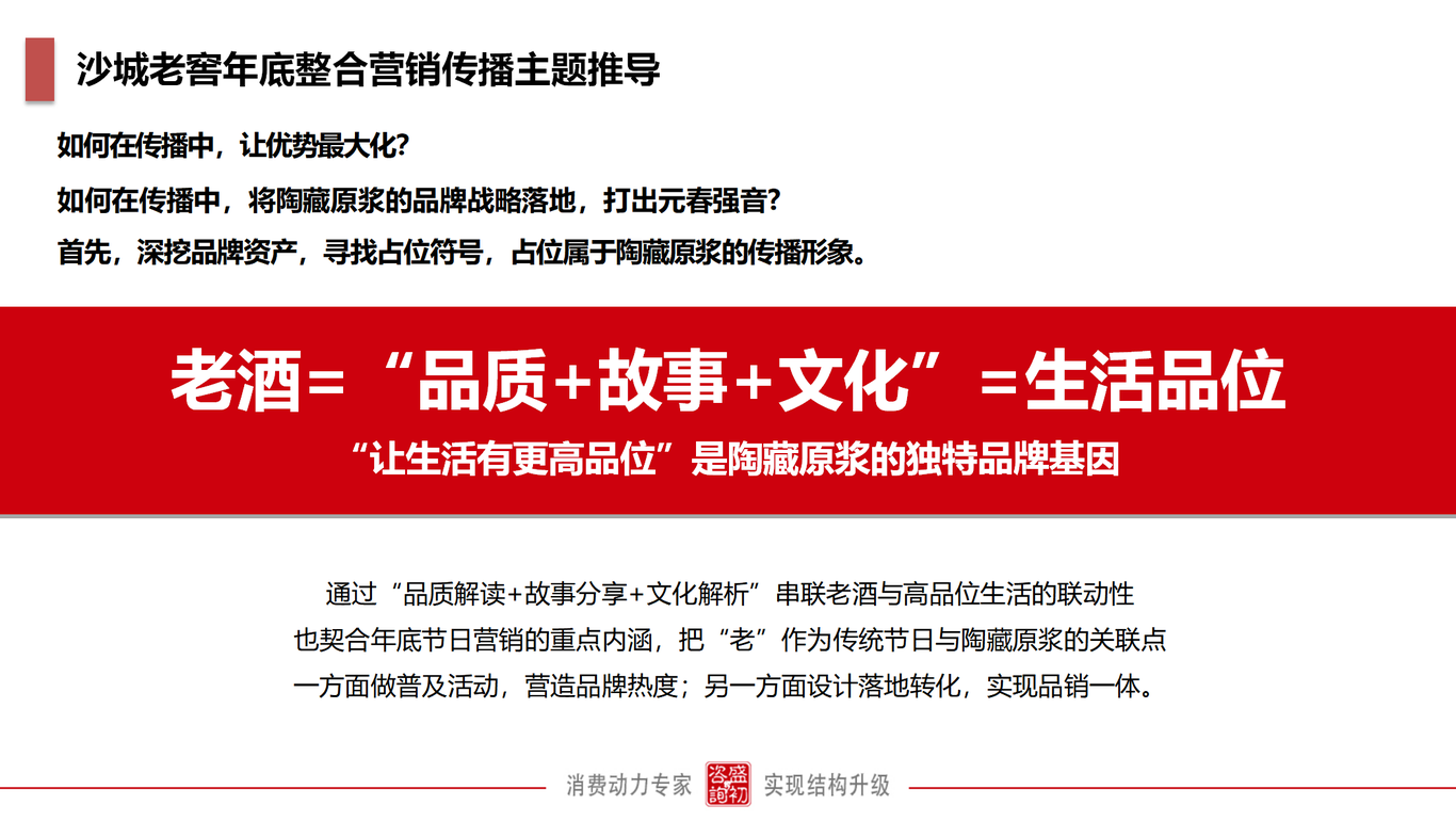 陶藏系列整合傳播策略案圖5