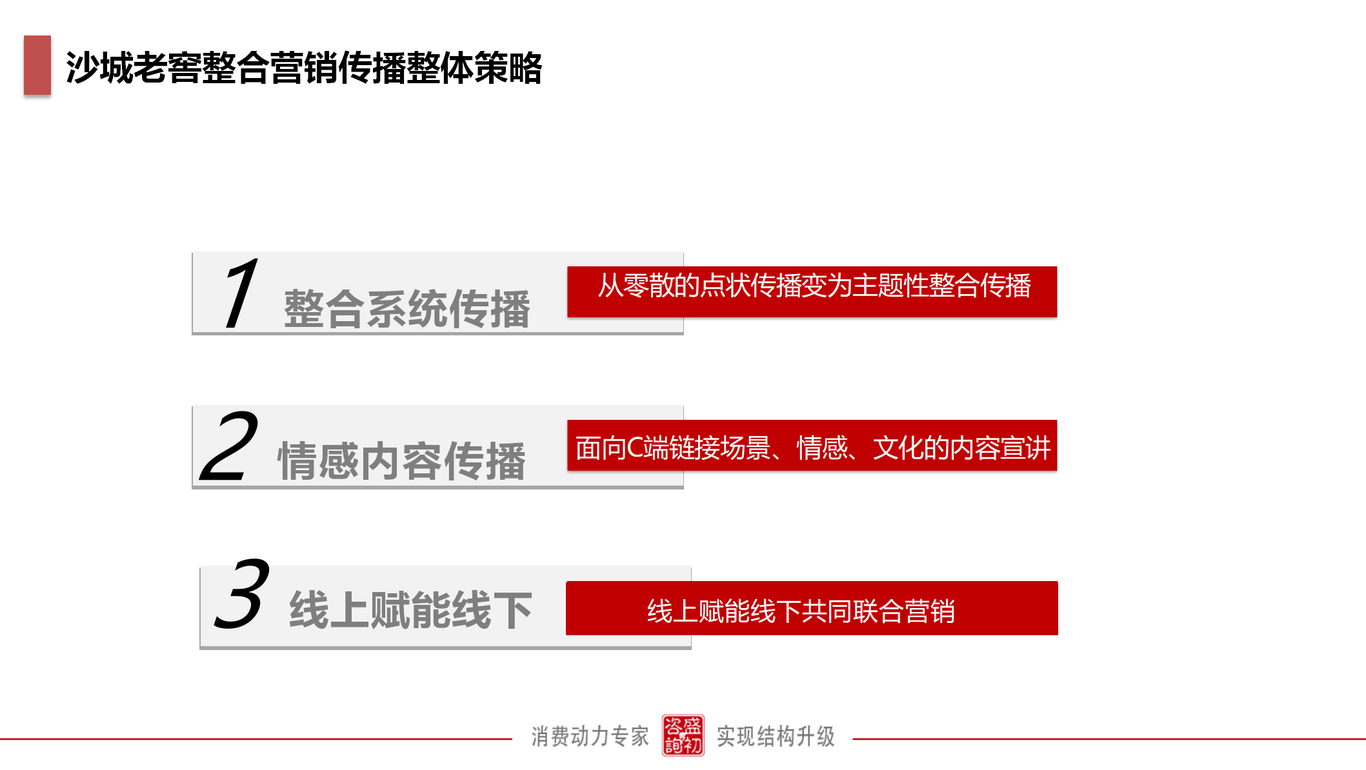 陶藏系列整合傳播策略案圖11