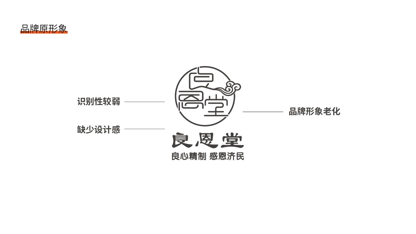 良恩堂LOGO設計圖0
