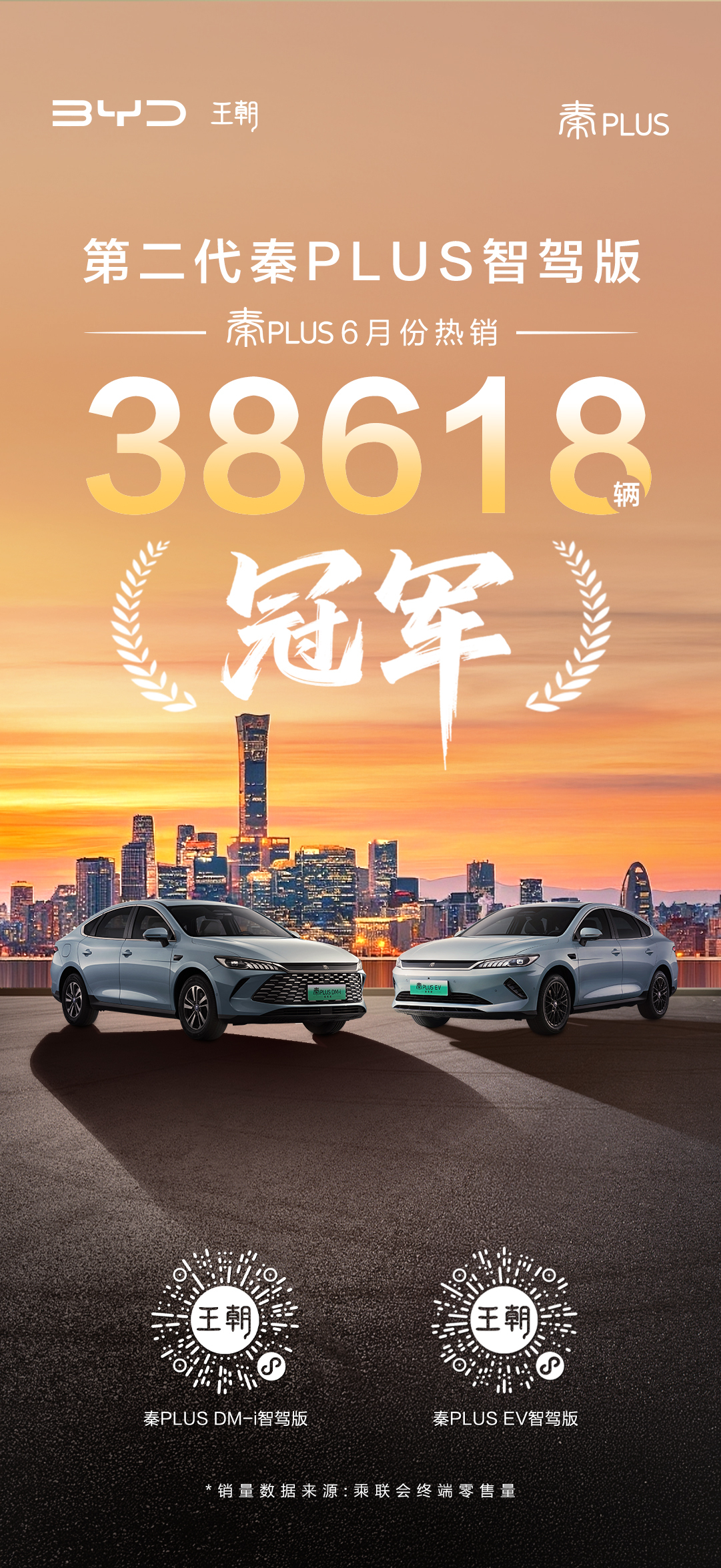 比亞迪汽車月度銷量海報圖1