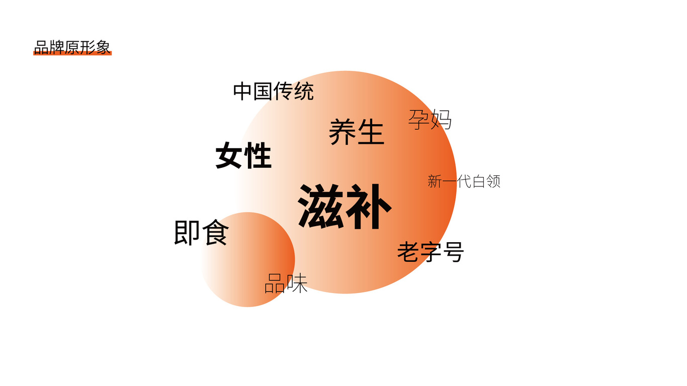 良恩堂LOGO設計圖1