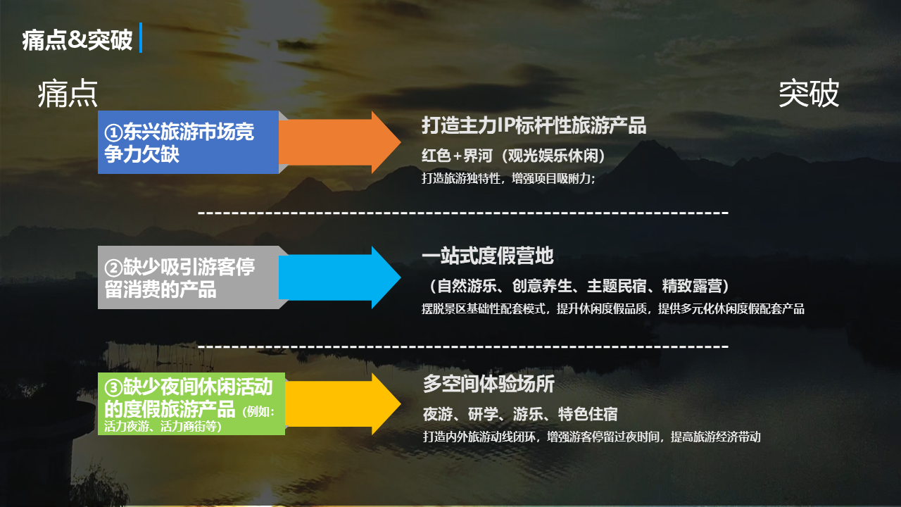 某某项目文旅商业开发策划方案图8