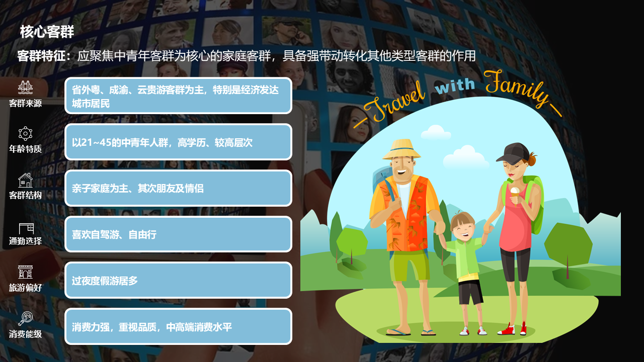 某某项目文旅商业开发策划方案图9