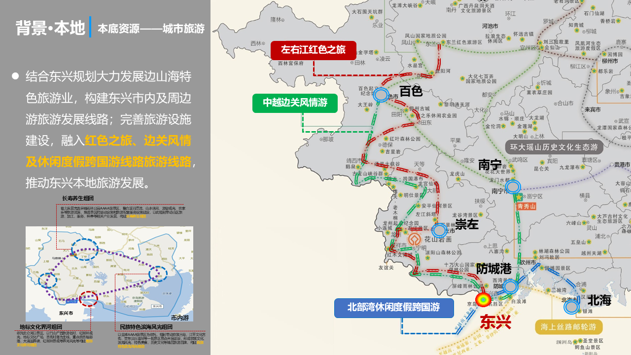 某某项目文旅商业开发策划方案图2