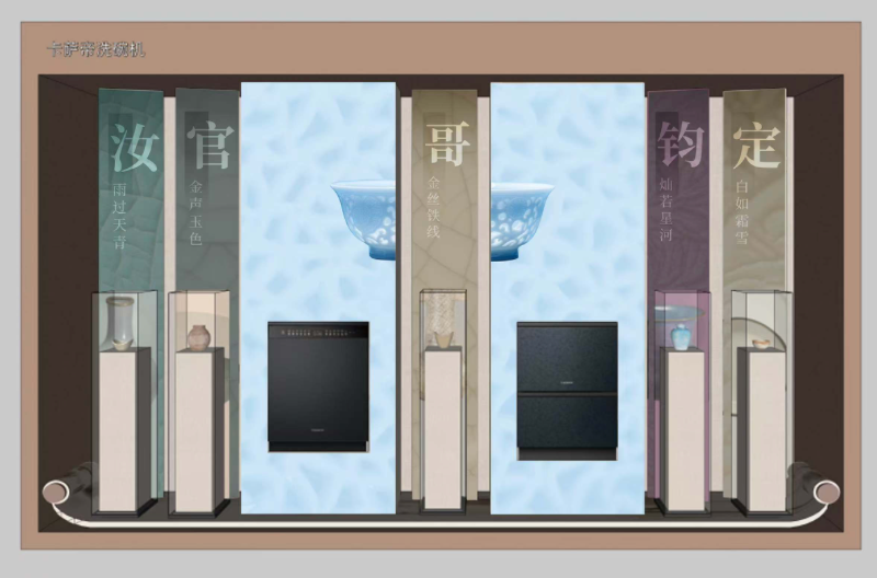 海爾環境物料4張圖7