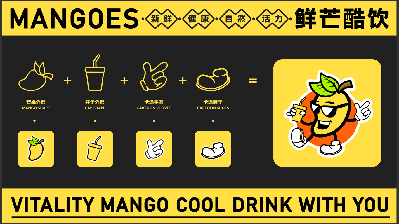 鲜芒酷饮图3