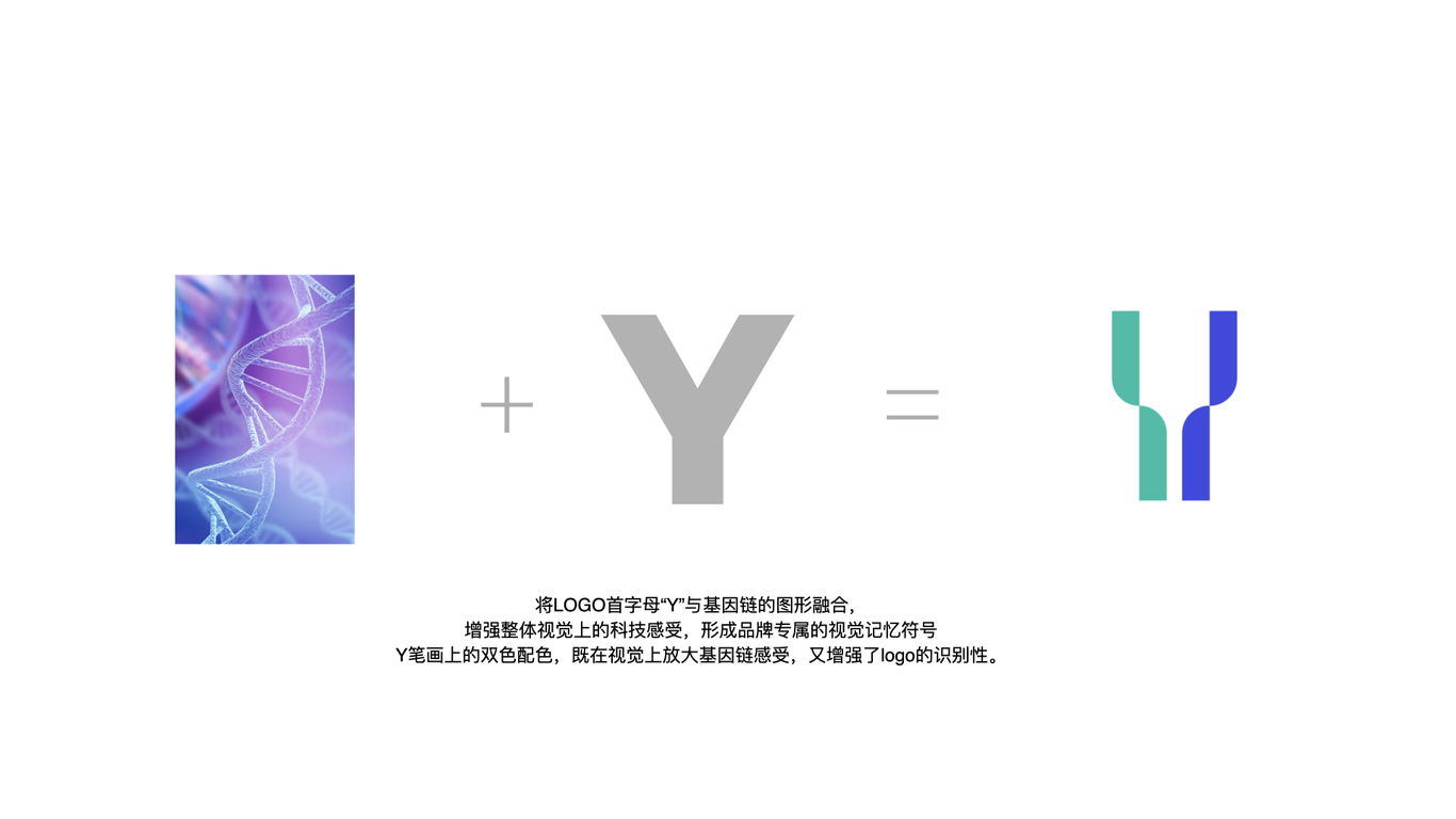 youngen尧景基因 LOGO设计图7