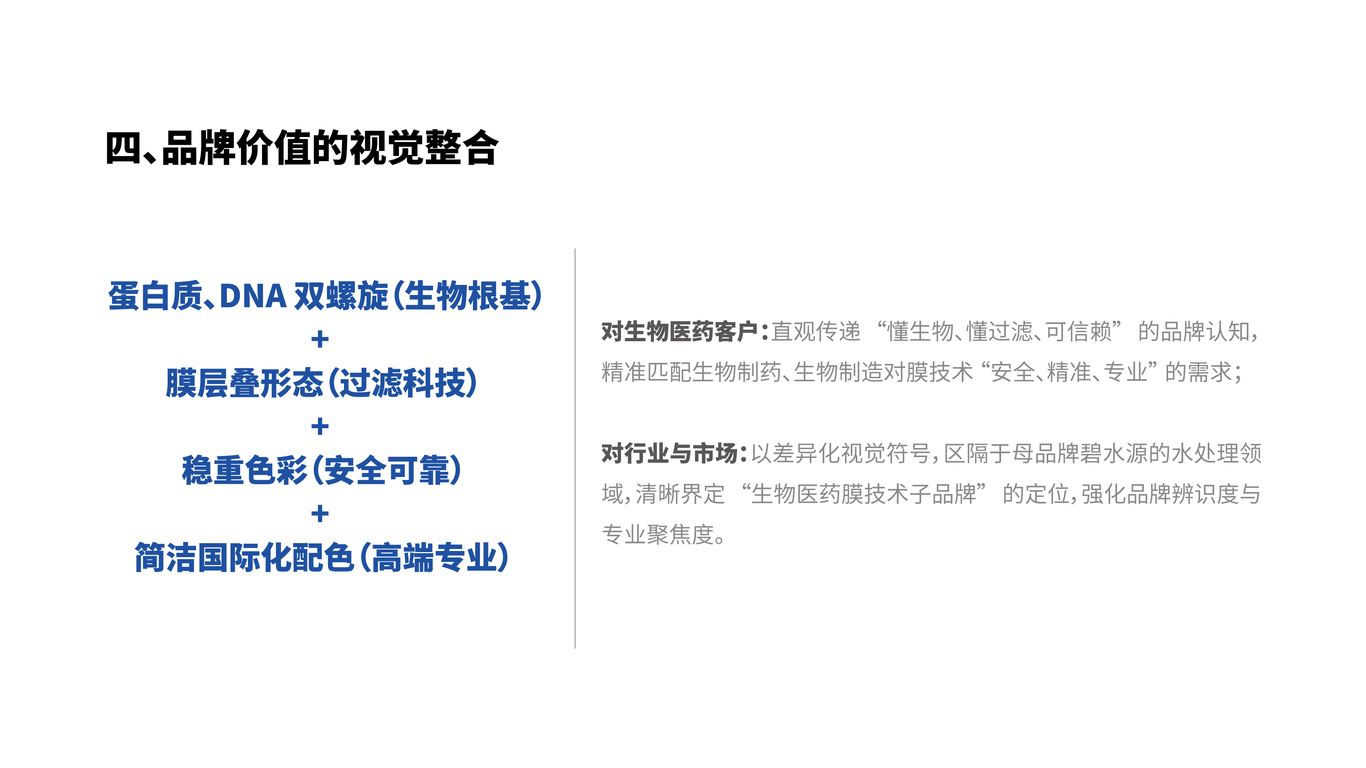 一款生物科技公司LOGO設(shè)計中標(biāo)圖5