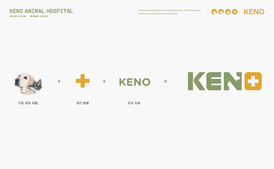 KENO肯诺宠物医院品牌设计图2