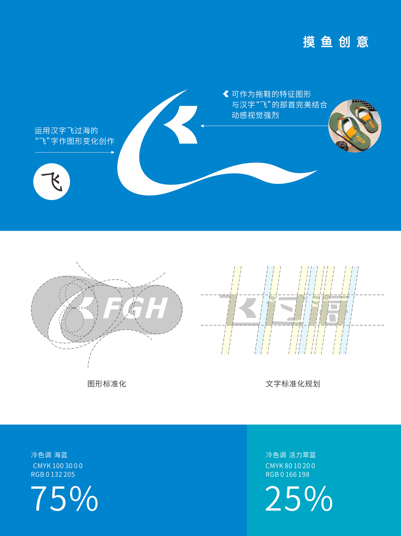 飞过海鞋业（外贸）图0