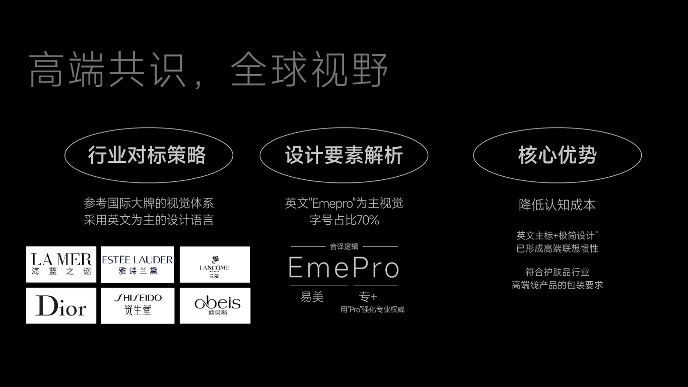 易美专+护肤品牌vi视觉设计图0