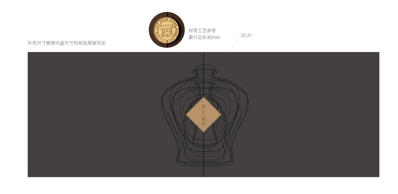 洞藏酒礼品组合包装设计图0