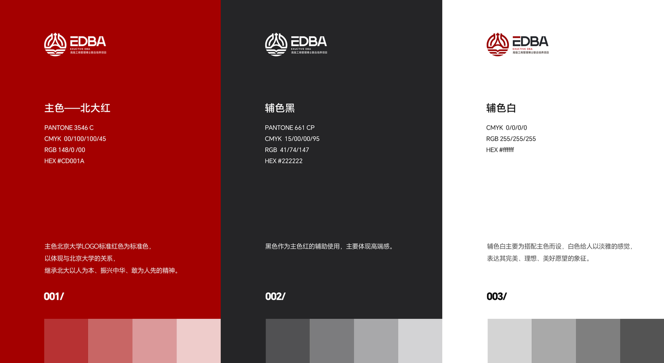 北京大学经济学院高级工商管理博士联合培养项目LOGO设计图4