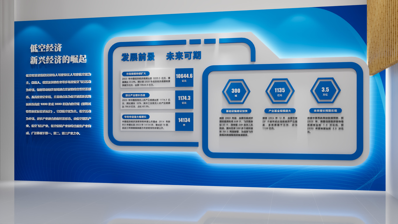 负一楼互动区效果图图2