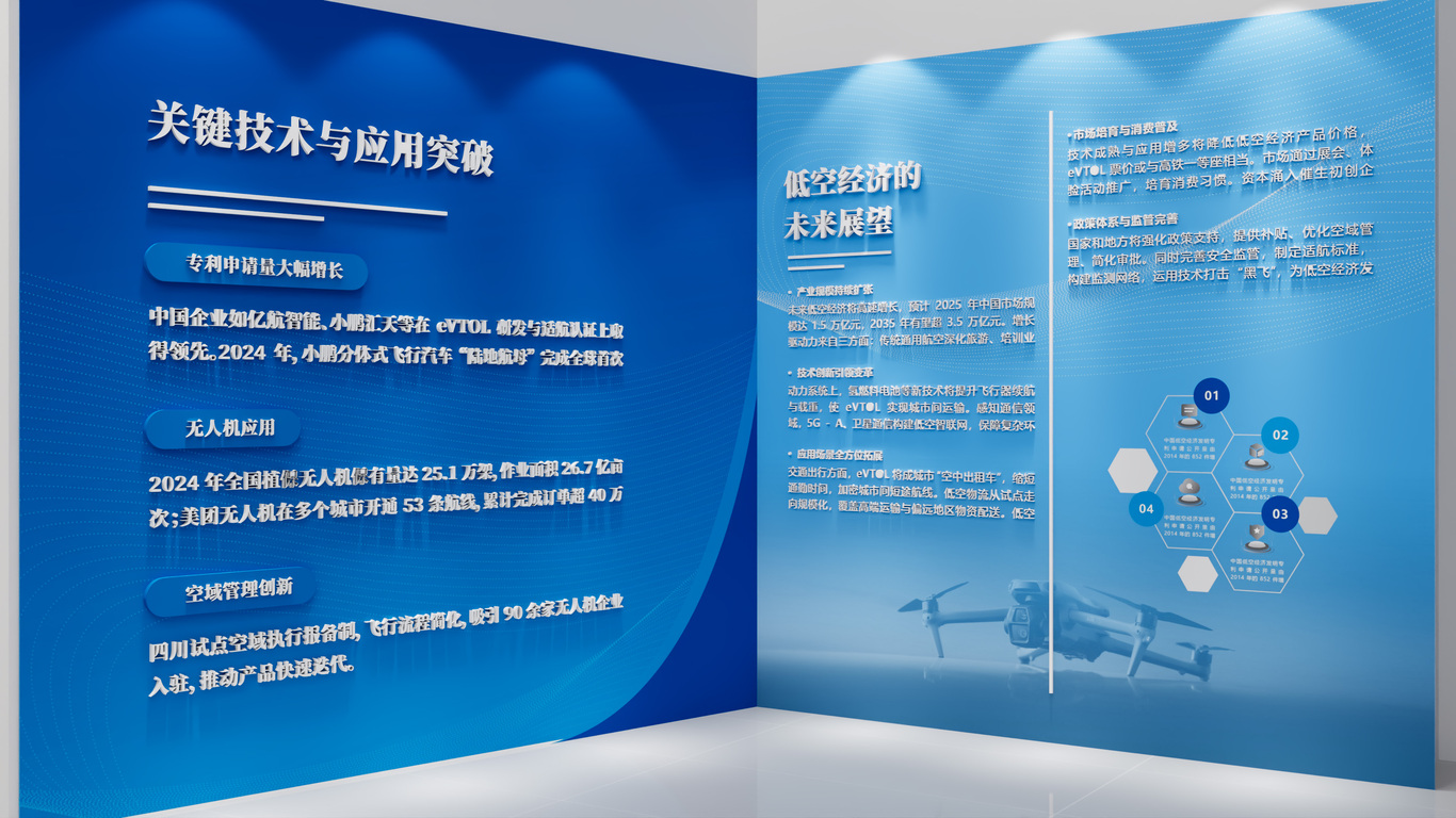 负一楼互动区效果图图3