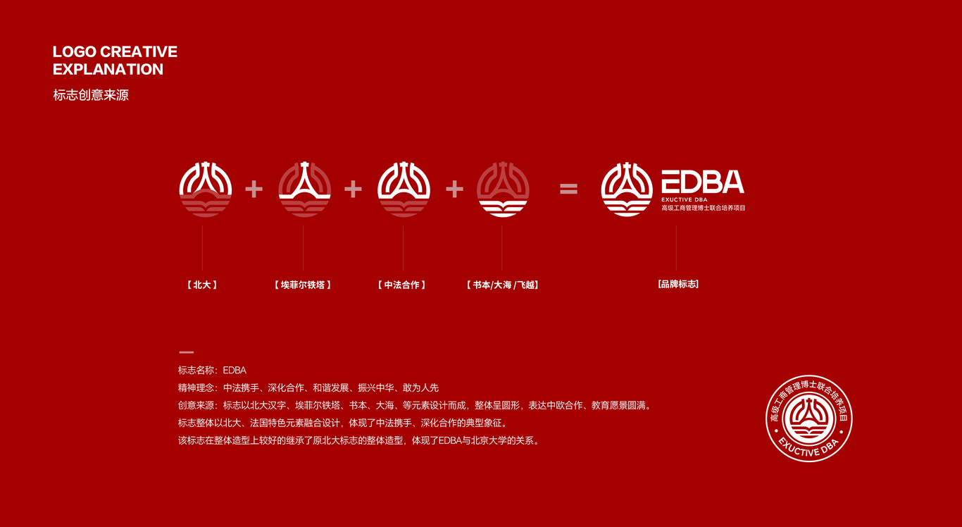 北京大学经济学院高级工商管理博士联合培养项目LOGO设计图5