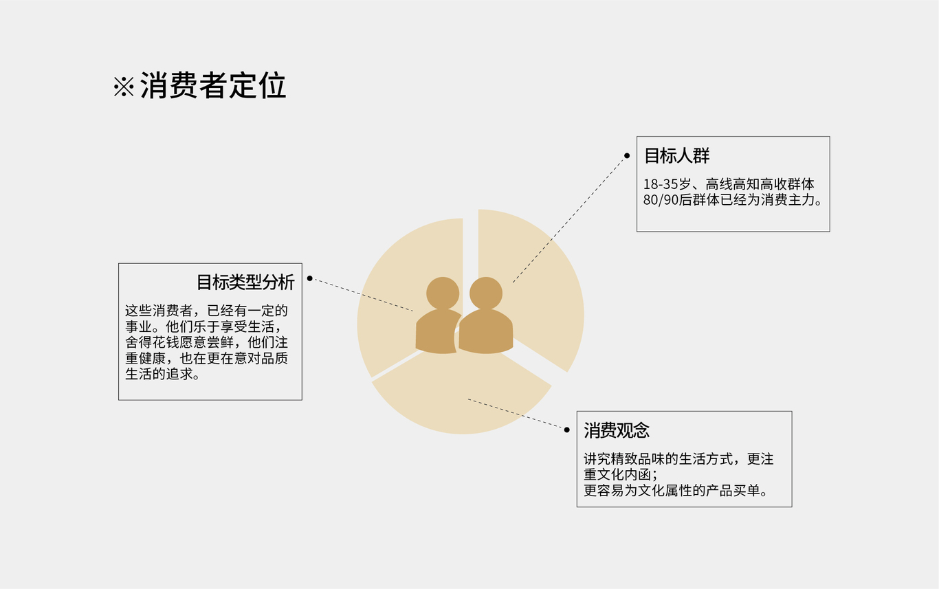 陌醺庄园水果酒包装标签设计图1