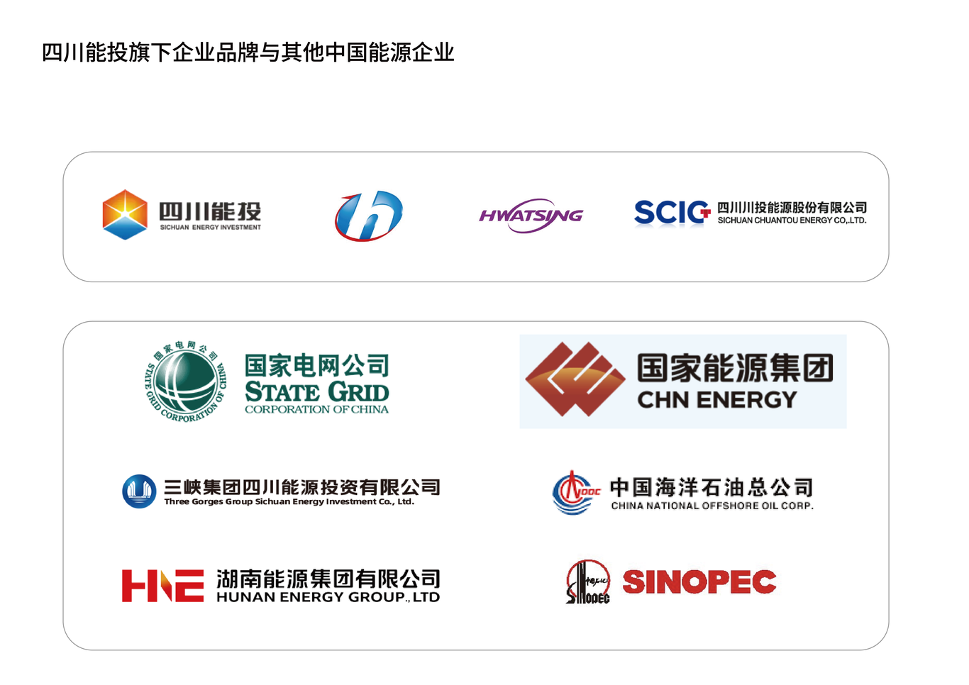 四川能源发展集团LOGO设计图1