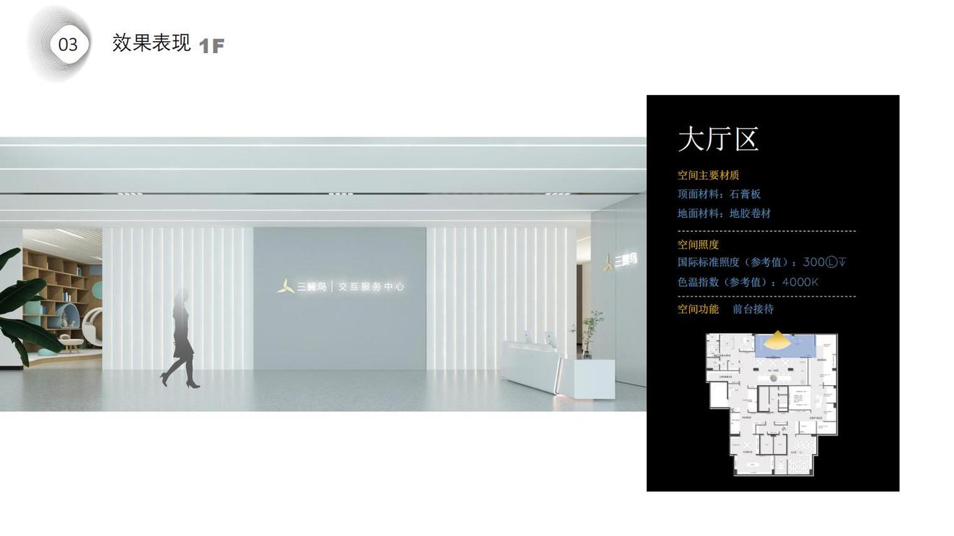 三翼鸟交付中心图0