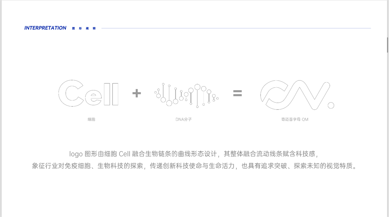 奇迈国济logo设计图0