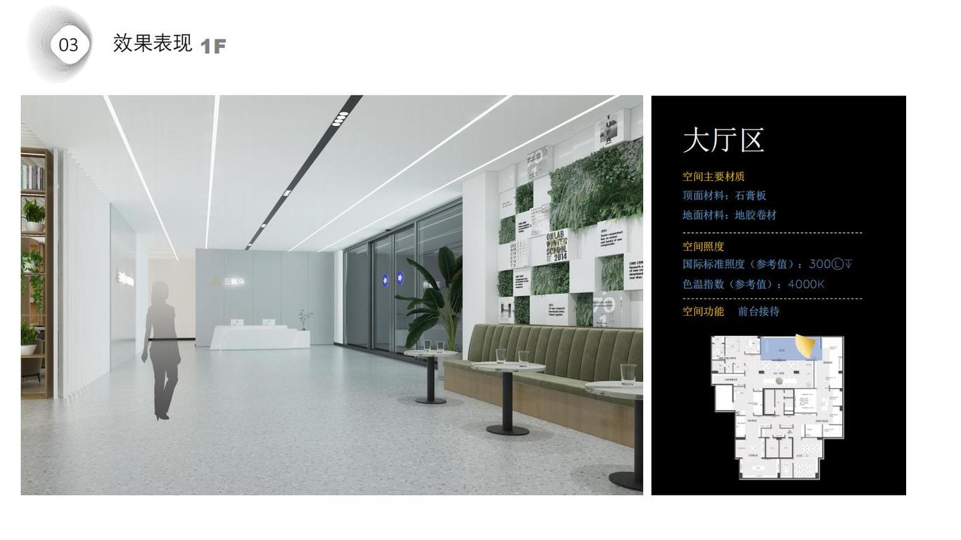 三翼鸟交付中心图1