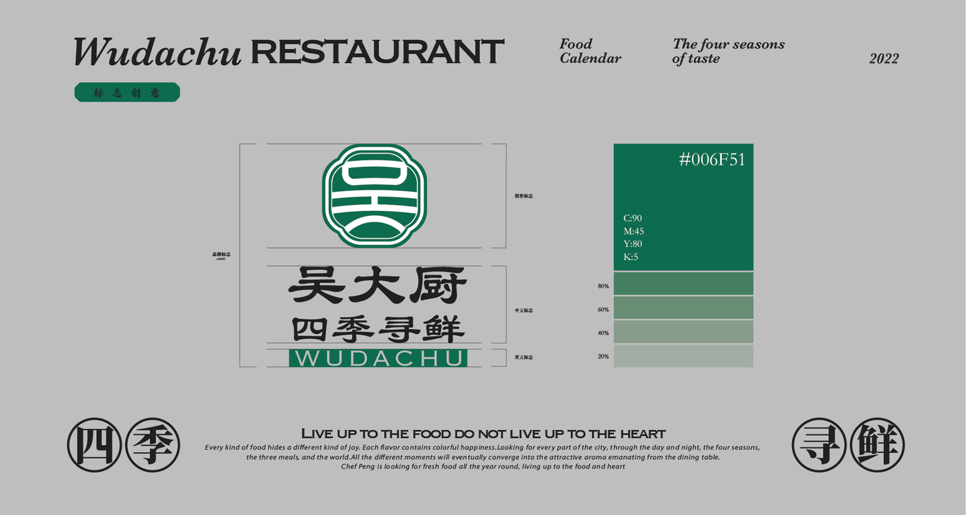吴大厨四季寻鲜图6