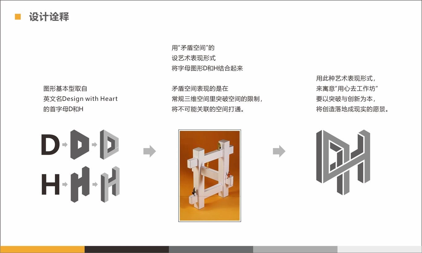 用心去创新基地图0