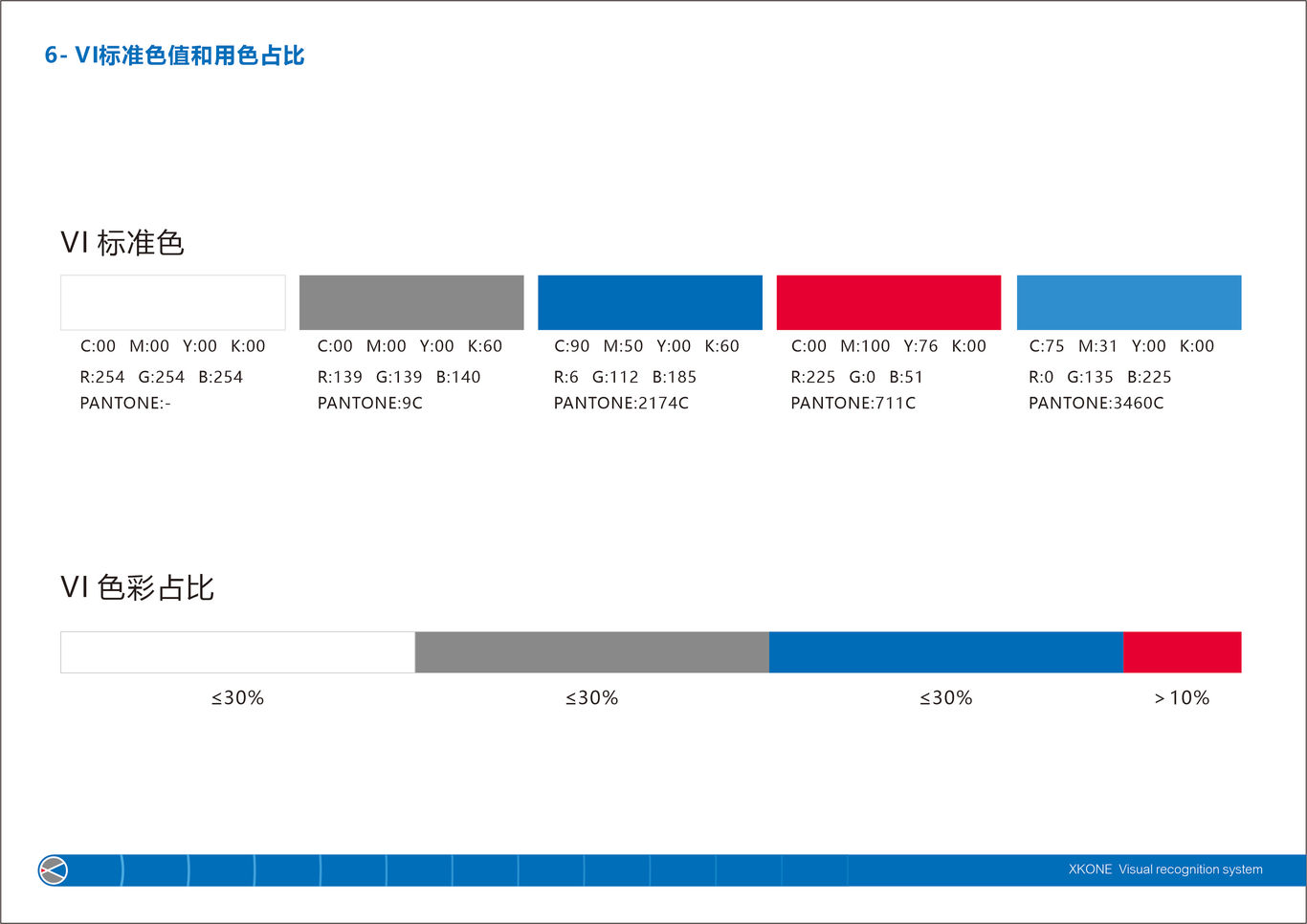 小孔技术科技有限公司VI设计图7