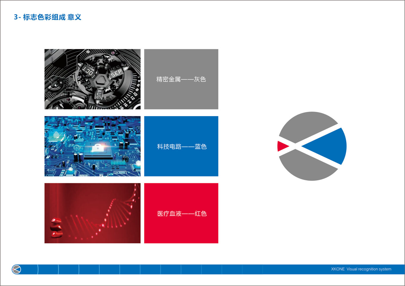 小孔技术科技有限公司VI设计图4