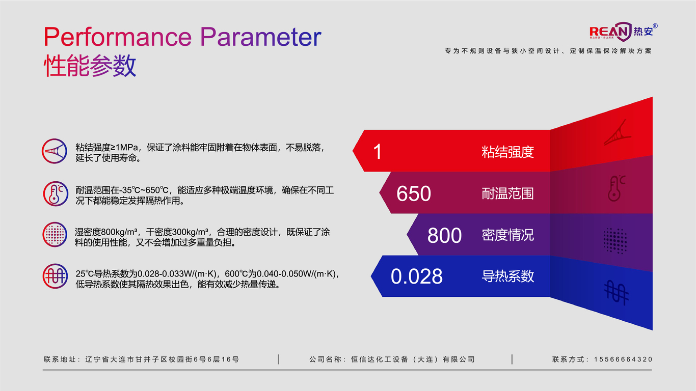 PPT設計12p中標圖2