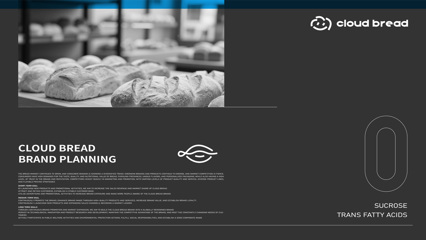 云朵面包 × cloud bread | 品牌包装设计图1