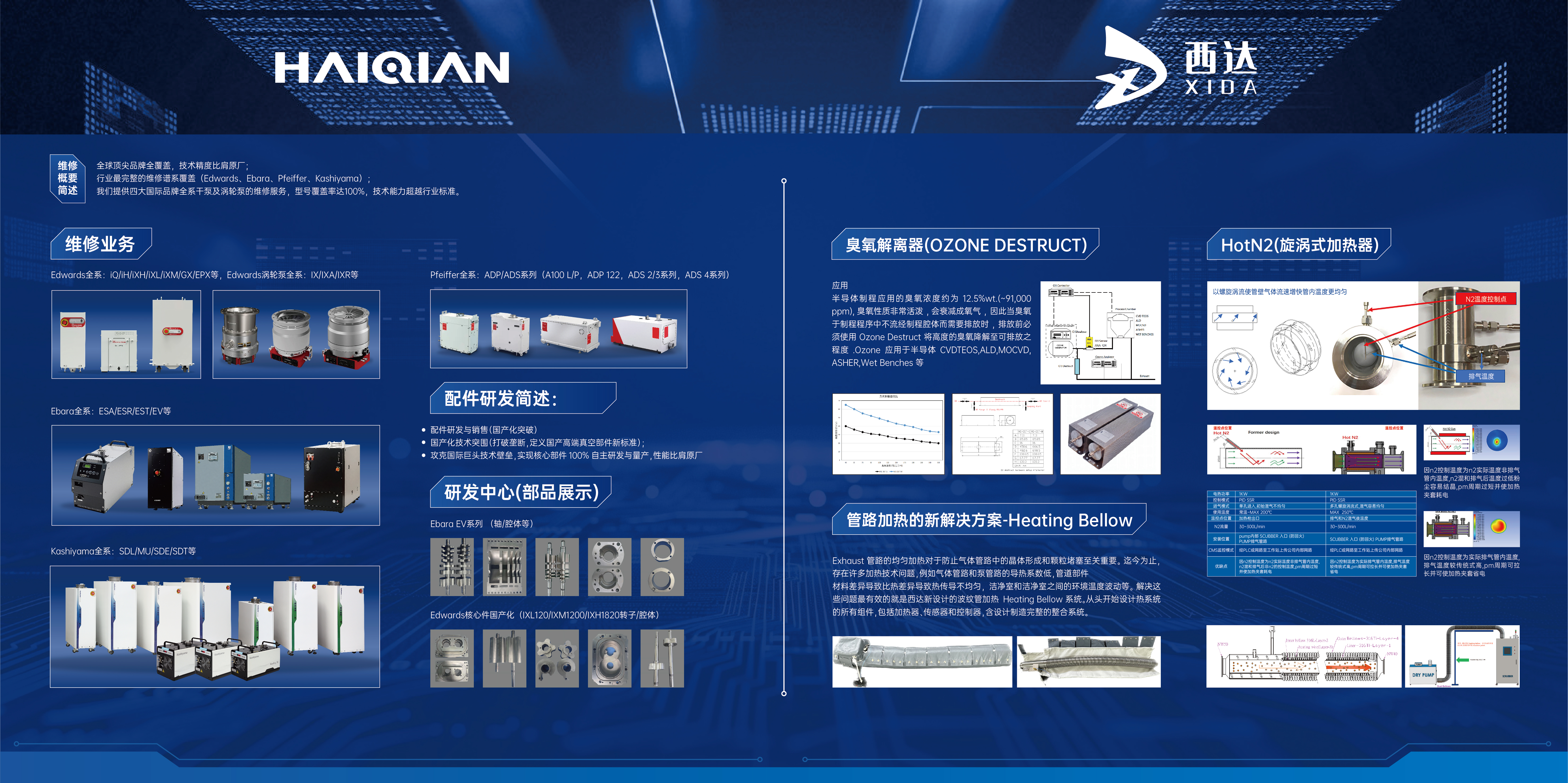 展板設計3張
