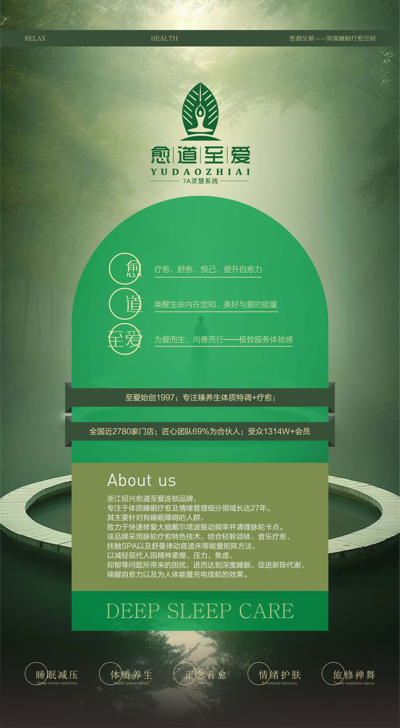 爱特禧创美业公司旗下几个品牌的案例及尚艺美容美发连锁的一些空间设计图30