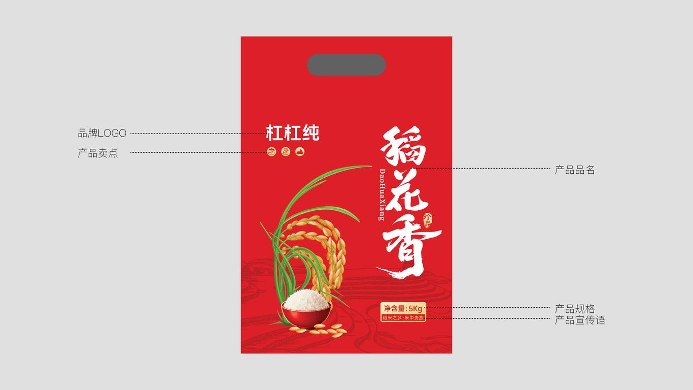 一款大米包裝設計中標圖0