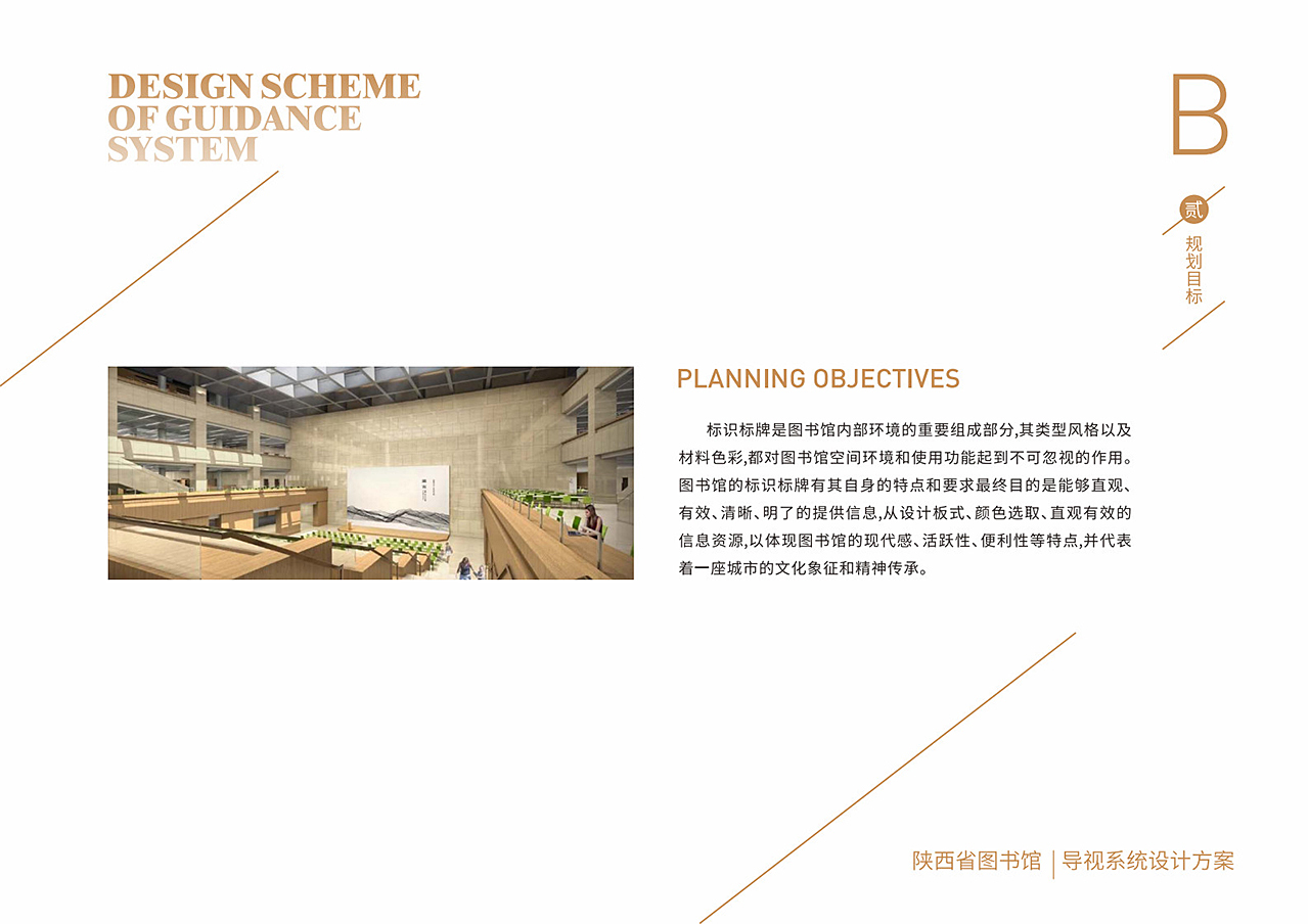 图书馆导视设计图2