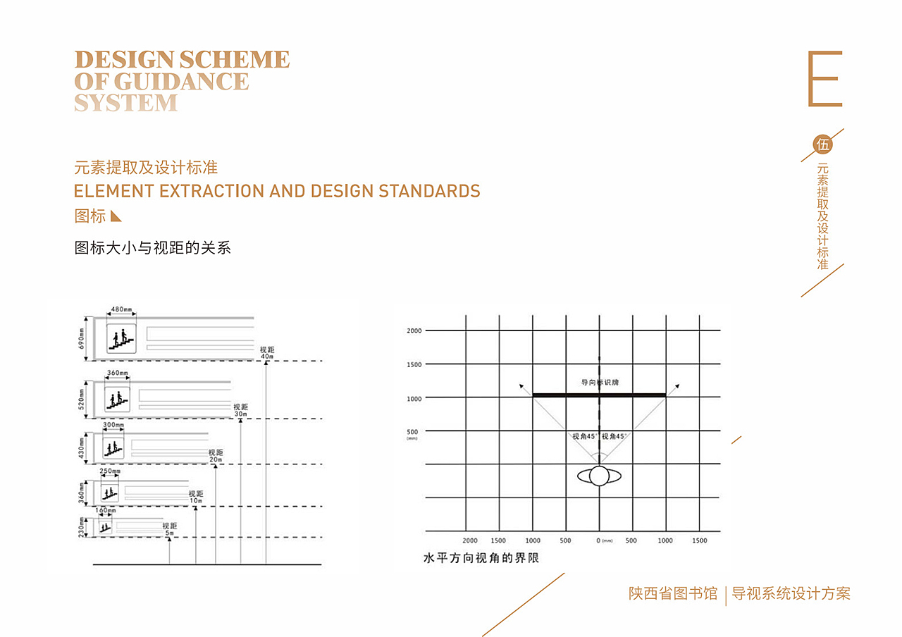 图书馆导视设计图6