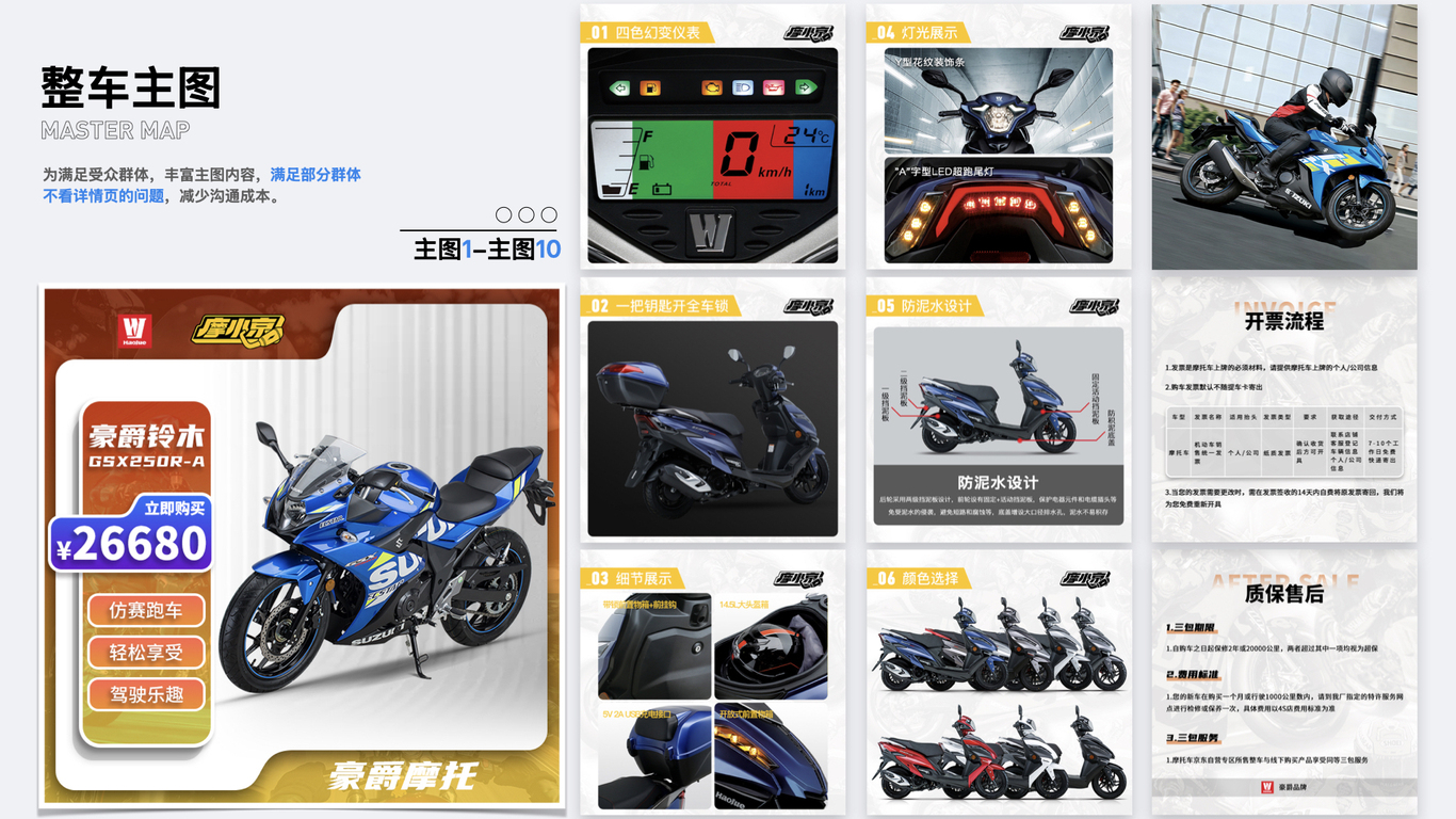 #店铺首页#主图#详情页图5