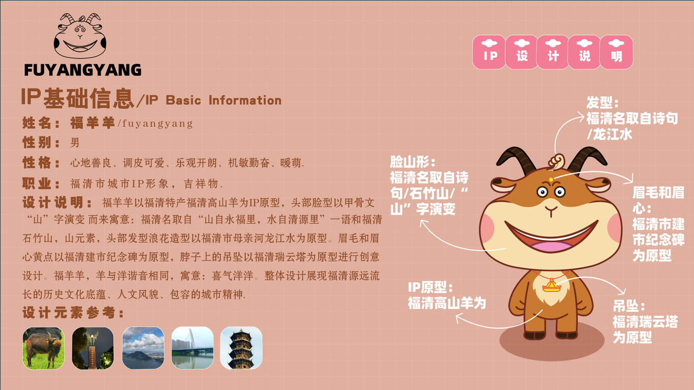 福清市城市IP吉祥物设计图0