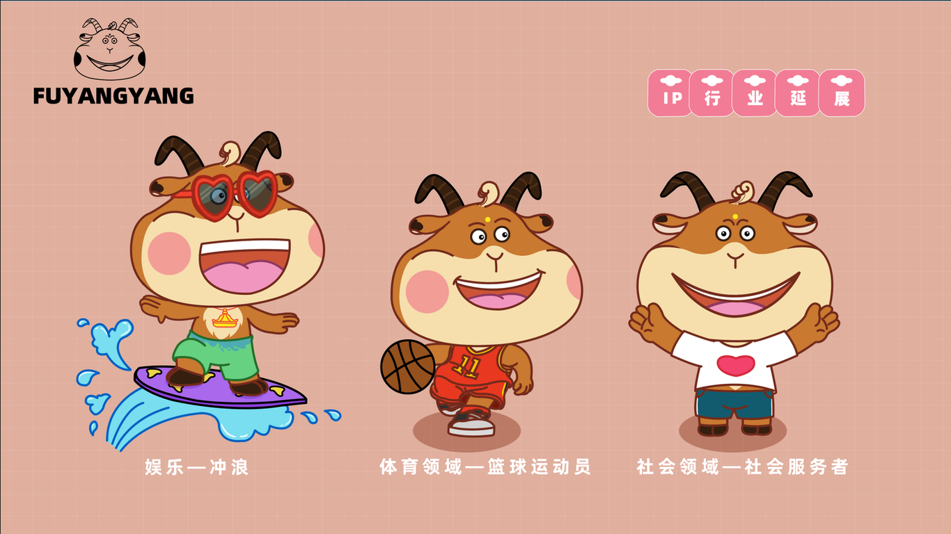 福清市城市IP吉祥物设计图4