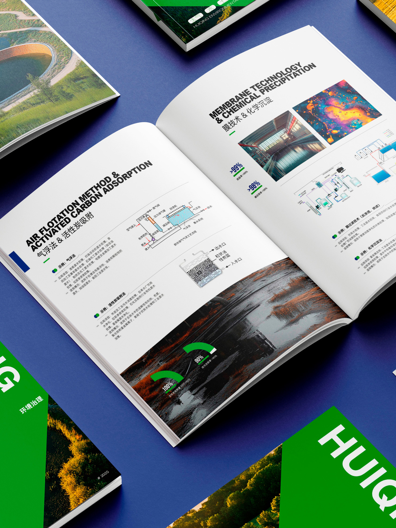 环保企业画册设计图7