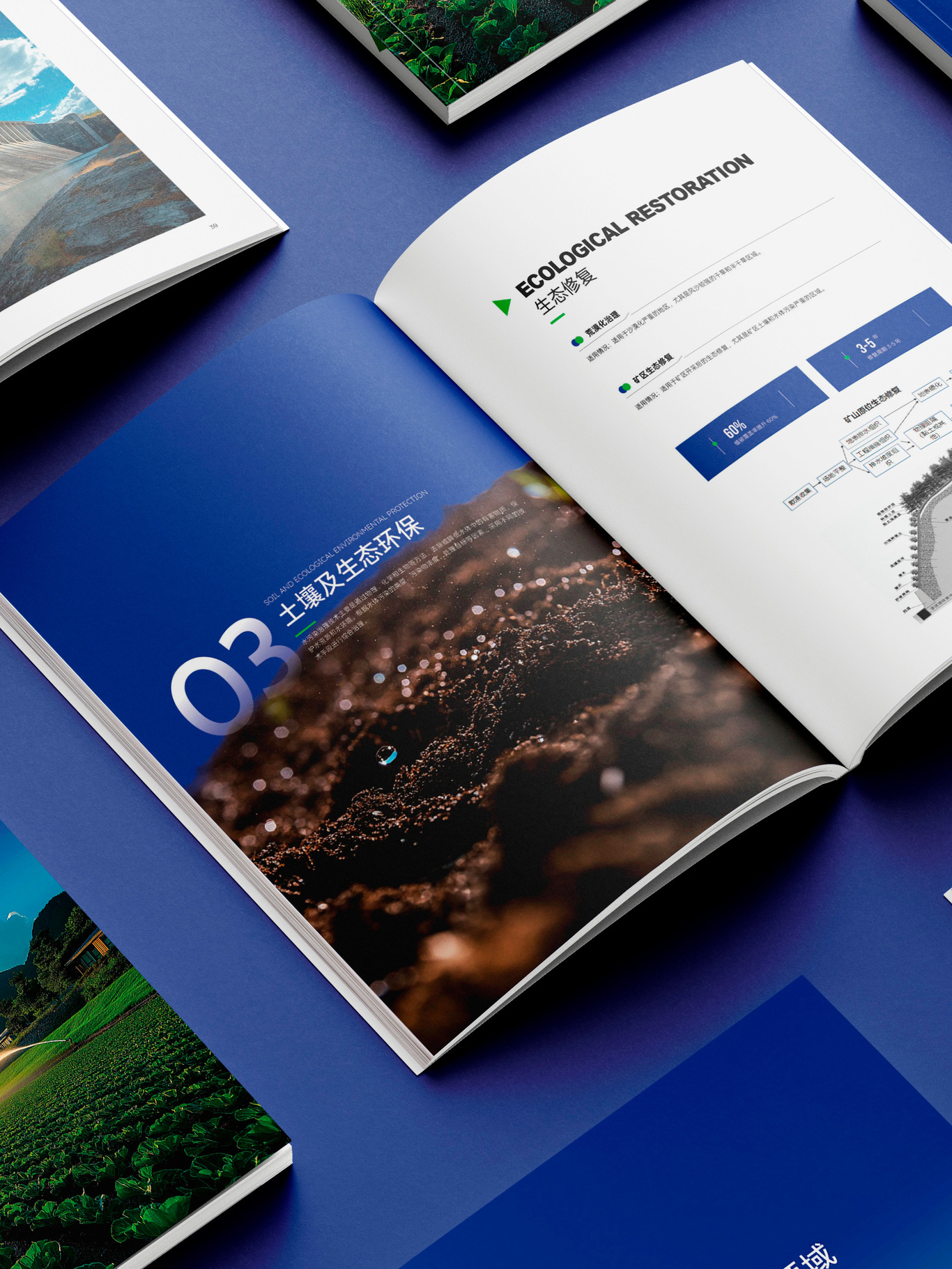 环保企业画册设计图5